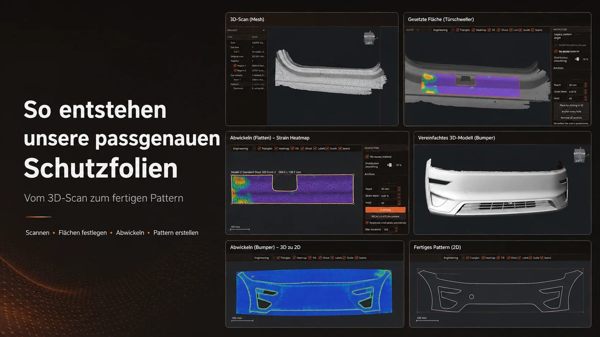 Zo ontstaan onze pasklare beschermfolies voor jouw Tesla