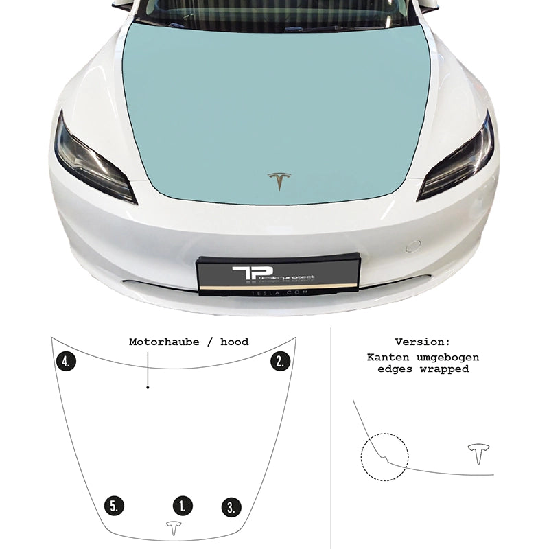 Motorkap
